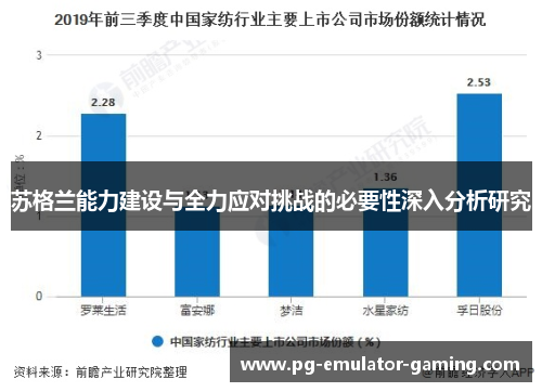 苏格兰能力建设与全力应对挑战的必要性深入分析研究 苏格兰能力建设与全力应对挑战的必要性深入分析研究