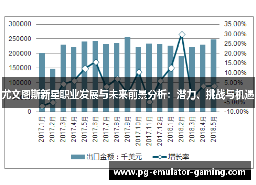 尤文图斯新星职业发展与未来前景分析：潜力、挑战与机遇