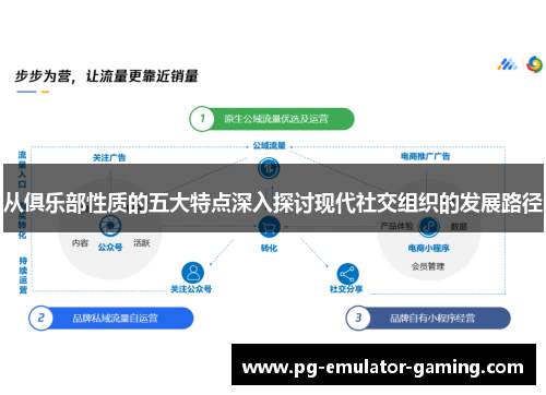 从俱乐部性质的五大特点深入探讨现代社交组织的发展路径