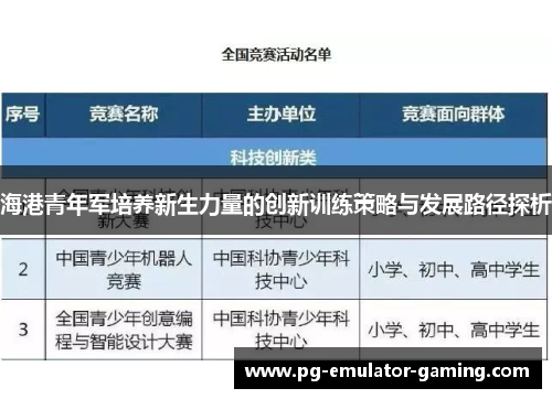 海港青年军培养新生力量的创新训练策略与发展路径探析