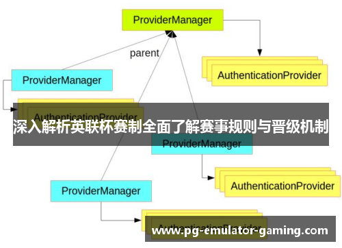 深入解析英联杯赛制全面了解赛事规则与晋级机制 深入解析英联杯赛制全面了解赛事规则与晋级机制