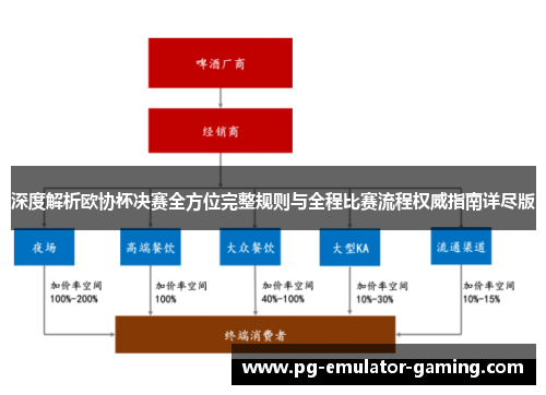 深度解析欧协杯决赛全方位完整规则与全程比赛流程权威指南详尽版
