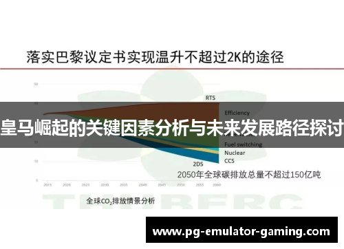 皇马崛起的关键因素分析与未来发展路径探讨