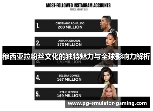 穆西亚拉粉丝文化的独特魅力与全球影响力解析 穆西亚拉粉丝文化的独特魅力与全球影响力解析