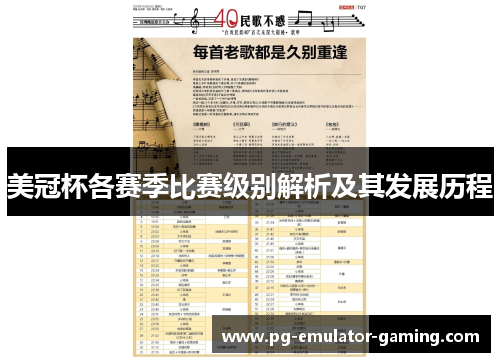 美冠杯各赛季比赛级别解析及其发展历程 美冠杯各赛季比赛级别解析及其发展历程