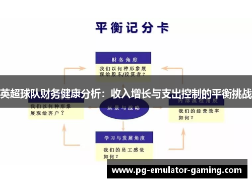 英超球队财务健康分析:收入增长与支出控制的平衡挑战 英超球队财务健康分析:收入增长与支出控制的平衡挑战