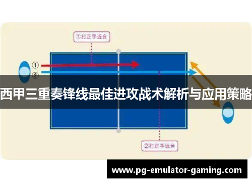 西甲三重奏锋线最佳进攻战术解析与应用策略 西甲三重奏锋线最佳进攻战术解析与应用策略