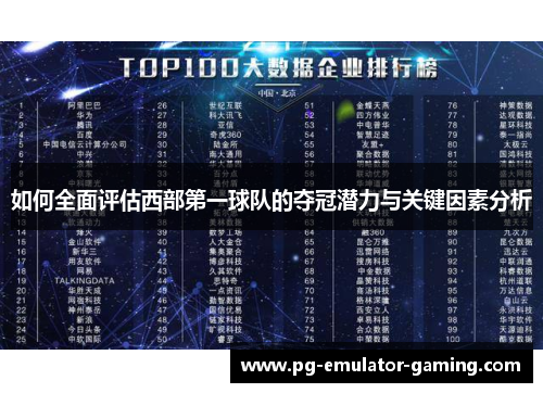 如何全面评估西部第一球队的夺冠潜力与关键因素分析 如何全面评估西部第一球队的夺冠潜力与关键因素分析