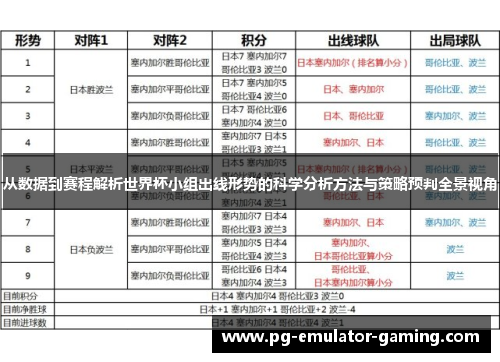 从数据到赛程解析世界杯小组出线形势的科学分析方法与策略预判全景视角