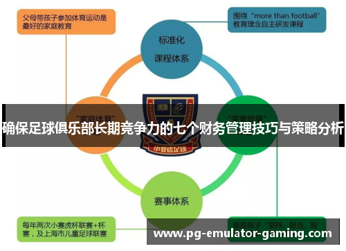 确保足球俱乐部长期竞争力的七个财务管理技巧与策略分析
