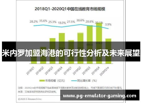 米内罗加盟海港的可行性分析及未来展望