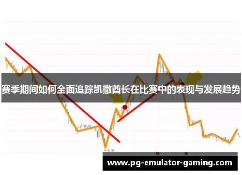 赛季期间如何全面追踪凯撒酋长在比赛中的表现与发展趋势 赛季期间如何全面追踪凯撒酋长在比赛中的表现与发展趋势
